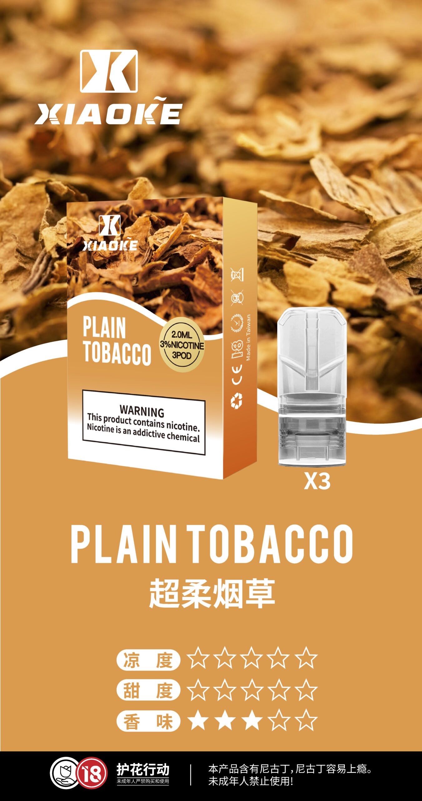 梟客 一代 煙草風味示意圖