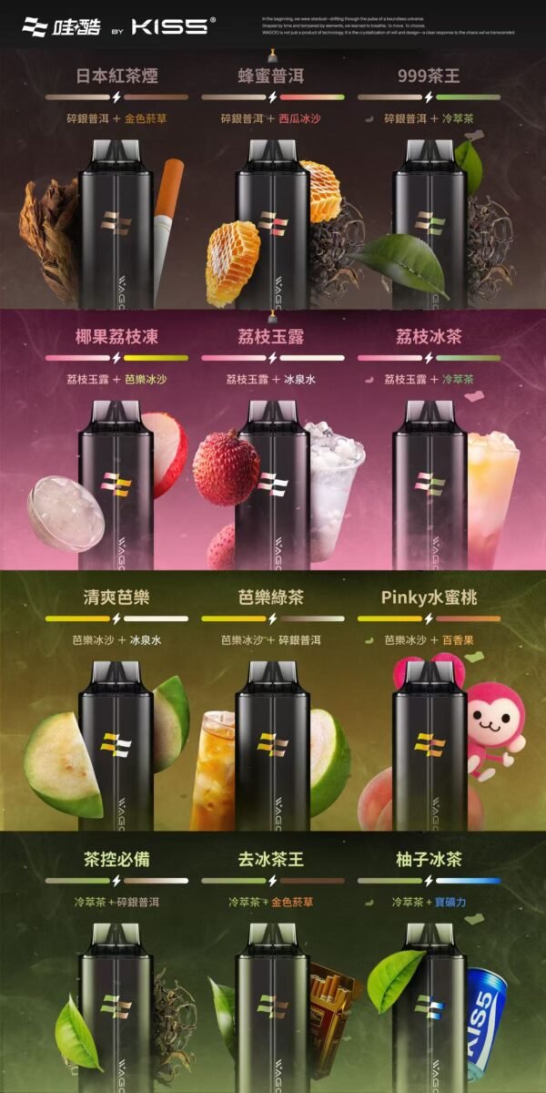 WAGOO哇酷拋棄式6500口