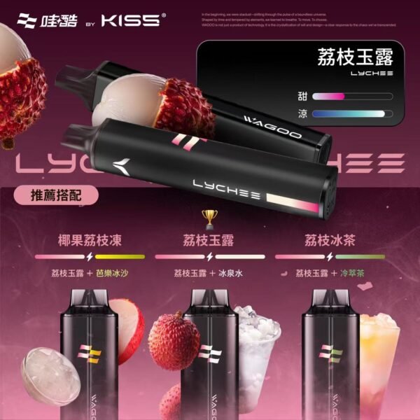 WAGOO哇酷拋棄式6500口