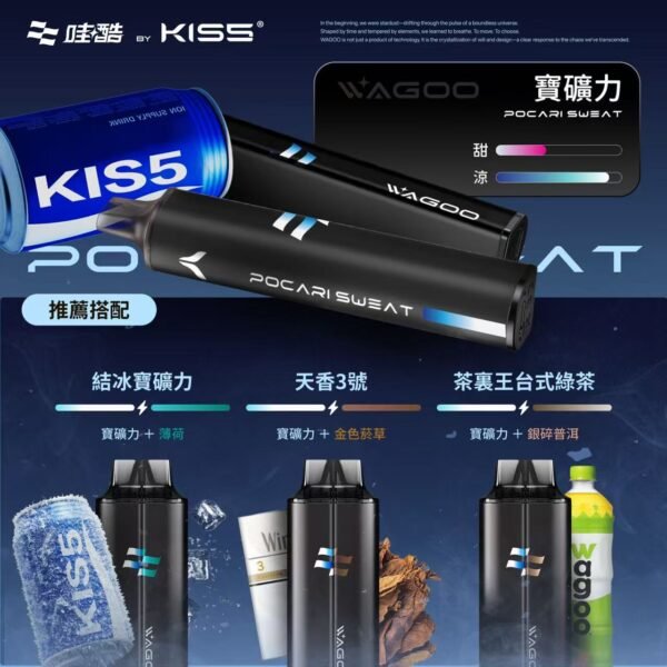 WAGOO哇酷拋棄式6500口