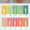 TUTX 6500 PUFFS 一次性抛棄式 免充電